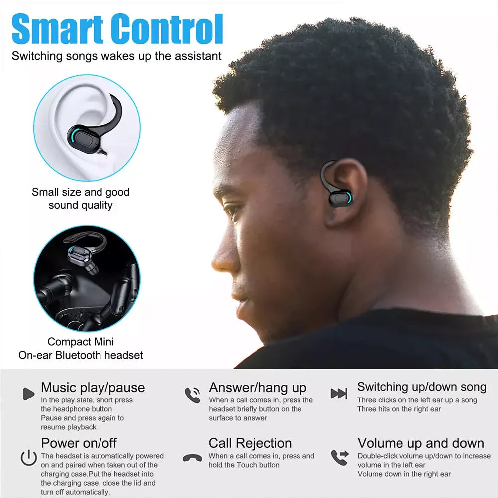 Translator Earbuds 144 Languages Real Time Online/Offline Translation Earphones