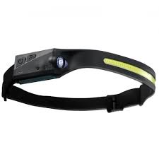 COB LED USB Rechargeable Headlamp